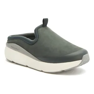 MXV Shift Clog