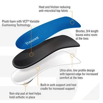 Powerstep SlimTech 3/4 Length Orthotic Supports [SlimTech 3/4 Length]